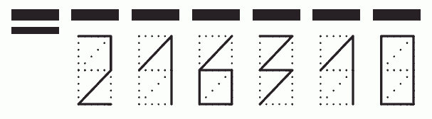 Пример заполнения индекса 216310