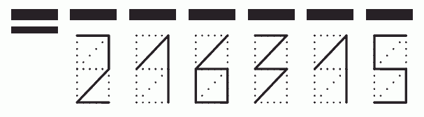 Пример заполнения индекса 216315