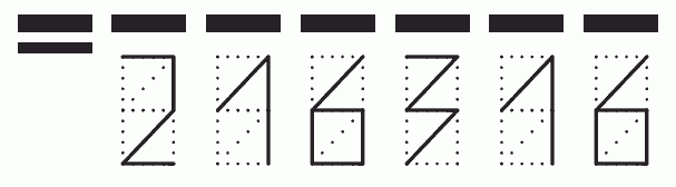 Пример заполнения индекса 216316