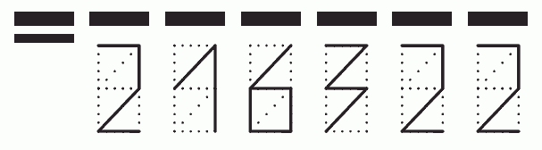 Пример заполнения индекса 216322