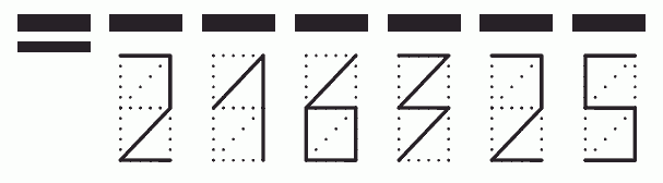 Пример заполнения индекса 216325