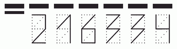 Пример заполнения индекса 216334