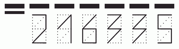 Пример заполнения индекса 216335