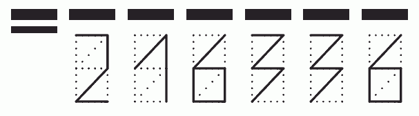 Пример заполнения индекса 216336