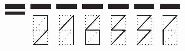 Пример заполнения индекса 216337