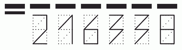 Пример заполнения индекса 216338