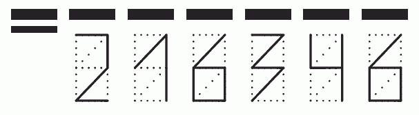 Пример заполнения индекса 216346