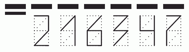 Пример заполнения индекса 216347