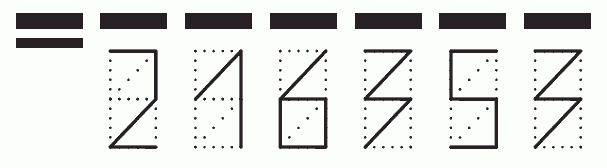 Пример заполнения индекса 216353