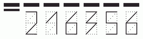 Пример заполнения индекса 216356