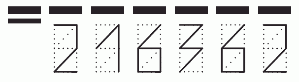 Пример заполнения индекса 216362