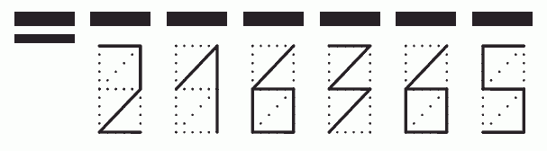 Пример заполнения индекса 216365