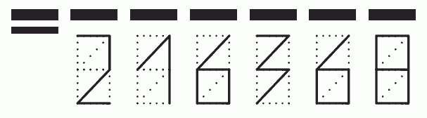 Пример заполнения индекса 216368