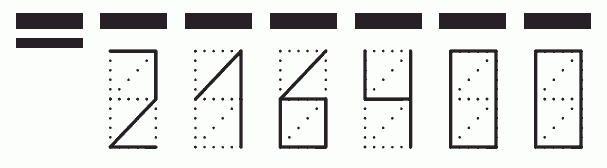 Пример заполнения индекса 216400