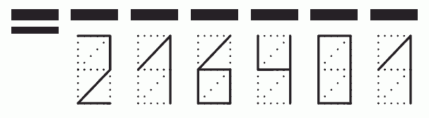 Пример заполнения индекса 216401