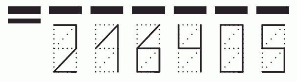 Пример заполнения индекса 216405