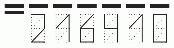 Пример заполнения индекса 216410