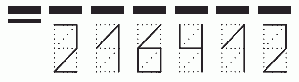 Пример заполнения индекса 216412