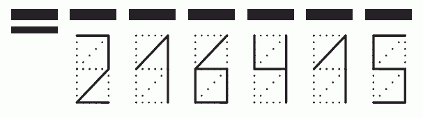 Пример заполнения индекса 216415