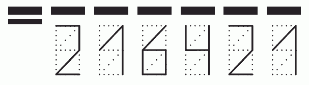 Пример заполнения индекса 216421