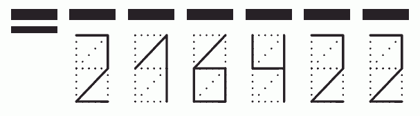 Пример заполнения индекса 216422