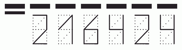 Пример заполнения индекса 216424