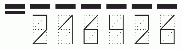 Пример заполнения индекса 216426