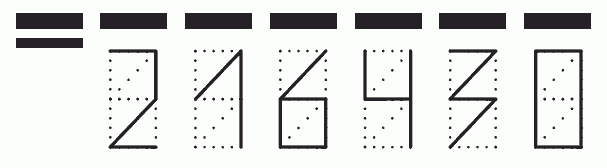 Пример заполнения индекса 216430