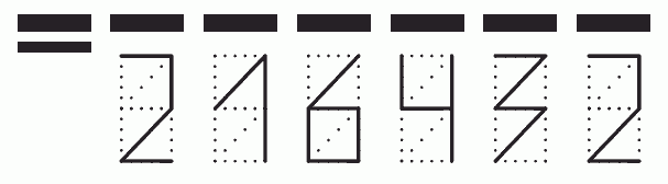 Пример заполнения индекса 216432