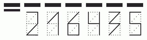 Пример заполнения индекса 216435