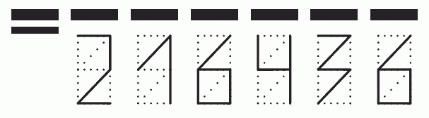 Пример заполнения индекса 216436