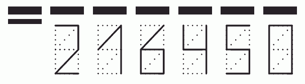 Пример заполнения индекса 216450