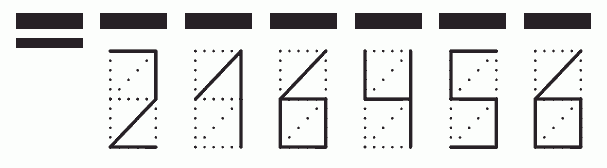 Пример заполнения индекса 216456