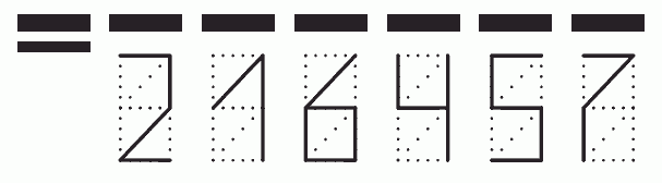 Пример заполнения индекса 216457