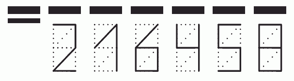 Пример заполнения индекса 216458