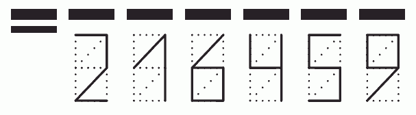 Пример заполнения индекса 216459