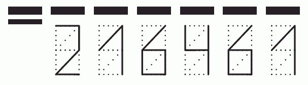 Пример заполнения индекса 216461