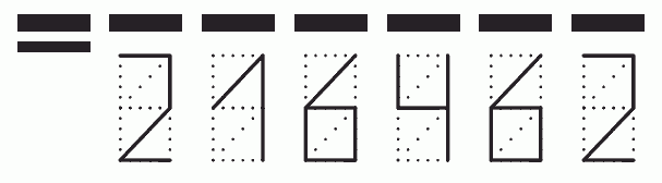 Пример заполнения индекса 216462