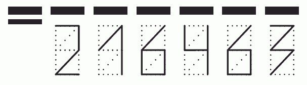 Пример заполнения индекса 216463