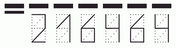 Пример заполнения индекса 216464