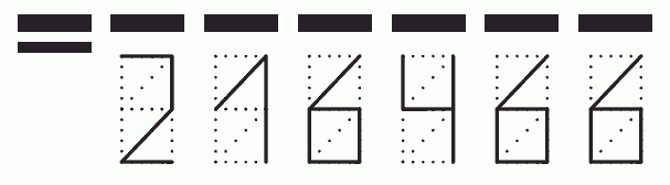 Пример заполнения индекса 216466