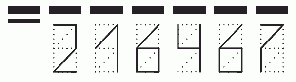 Пример заполнения индекса 216467