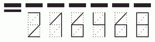 Пример заполнения индекса 216468