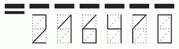 Пример заполнения индекса 216470