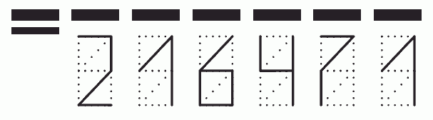 Пример заполнения индекса 216471