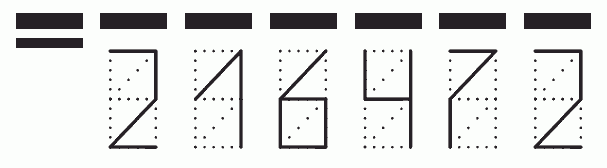 Пример заполнения индекса 216472