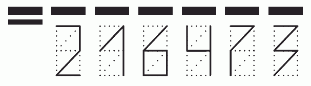 Пример заполнения индекса 216473