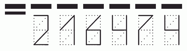 Пример заполнения индекса 216474