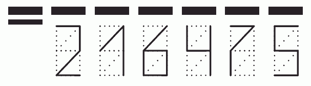 Пример заполнения индекса 216475