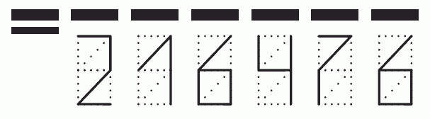 Пример заполнения индекса 216476